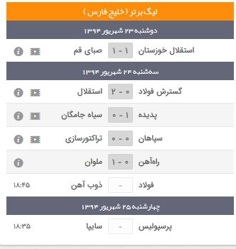 نتایج امروز لیگ برتر فوتبال | خبرنامه دانشجویان ایراننتایج امروز لیگ برتر فوتبال