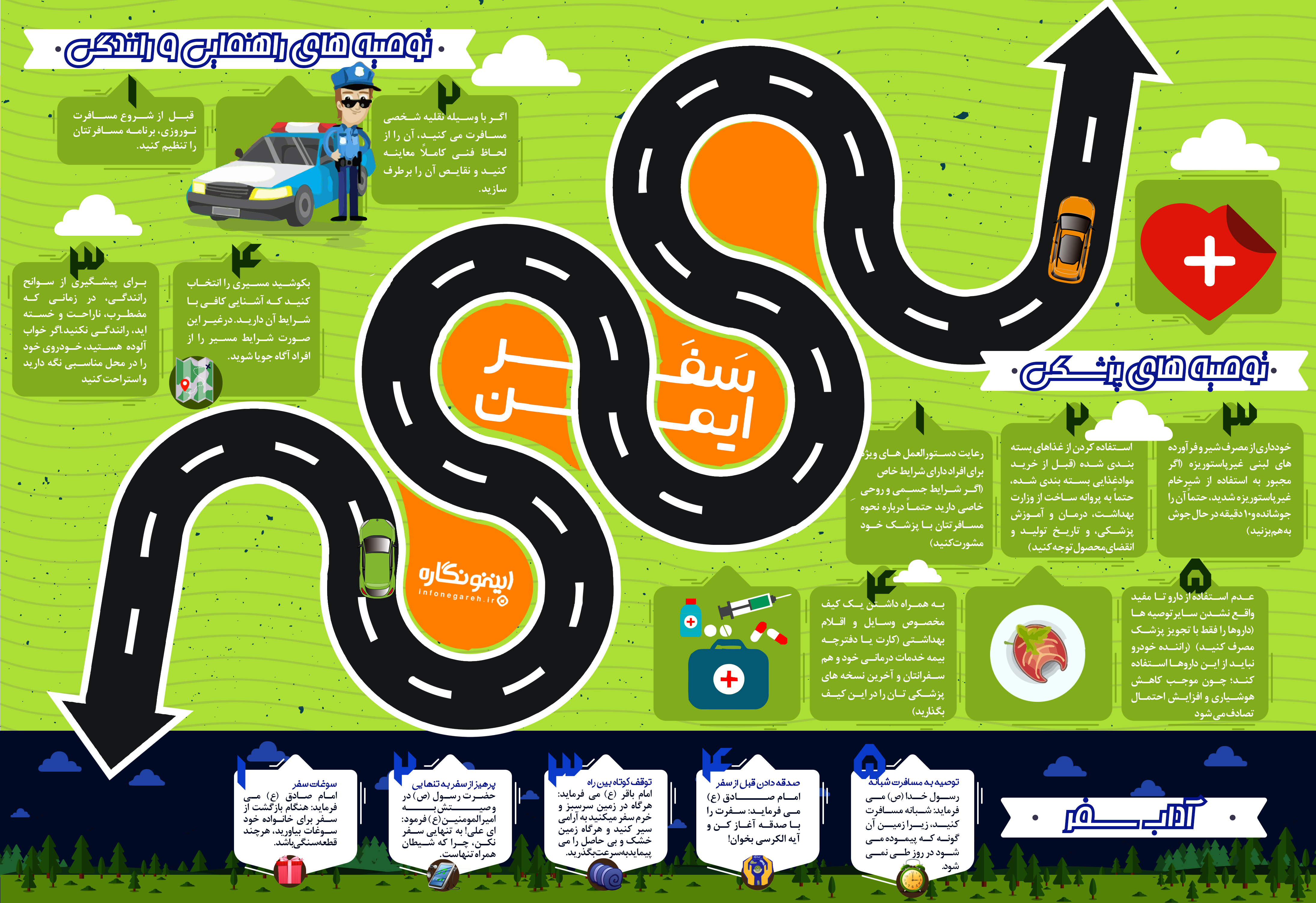 اینفوگرافیک:: سفر ایمن