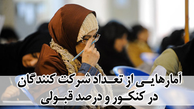  آمارهایی از تعداد شرکت کنندگان در کنکور و درصد قبولی