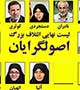 حــرکـات آونگی!