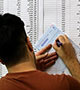 انتخابات هفتم اسفند دارای پیام‌های سیاسی فراوانی بود