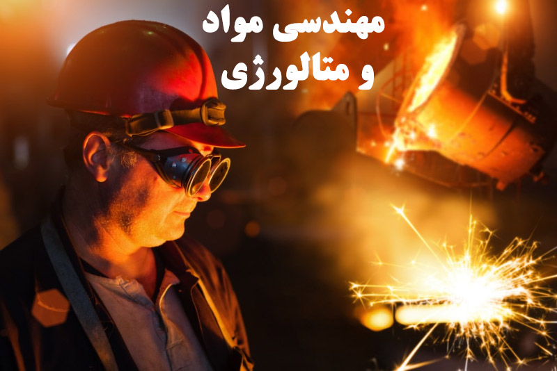 معرفی ۱۱نرم افزار پرکاربرد رشته مهندسی مواد +جزئیات