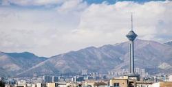 وضعیت شاخص کیفیت هوای تهران