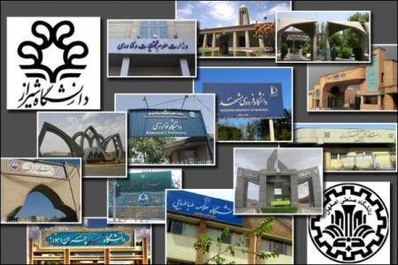  وضعیت مؤسسات و دانشگاه‌های ایران در رتبه بندی «سایماگو»