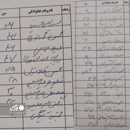 اسامی مصدومان حادثه خروج قطار مشهد به یزد