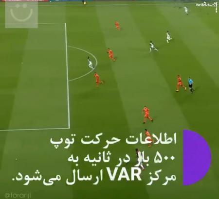 فیلم| با قابلیت های توپ جام جهانی ۲۰۲۲ قطر آشنا شوید
