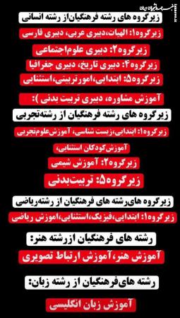معرفی زیر گروه های رشته های دانشگاه فرهنگیان