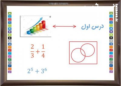  تخته جادویی چیست ؟