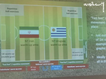 پخش زنده دیدار تیم ملی با اروگوئه