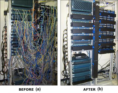 نقش مدیریت کابل شبکه و تاثیر آن بر بهبود عملکرد شبکه چیست؟