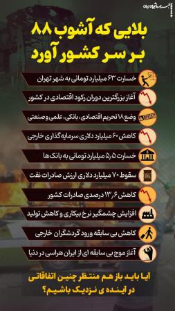 بلایی که آشوب ۸۸ بر سر کشور آورد