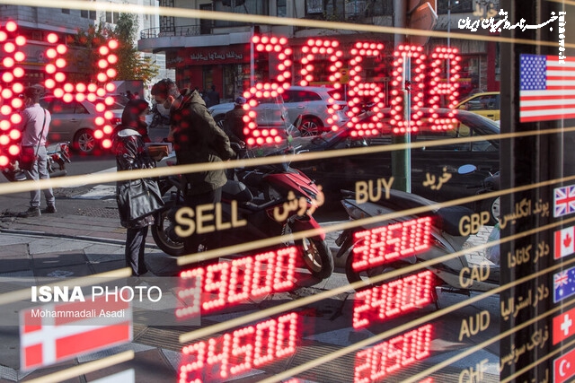  اطلاعیه بانک مرکزی برای خرید و فروش ارز 