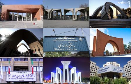 حضور ۵۲ دانشگاه ایرانی در میان برترین دانشگاه‌های جهان