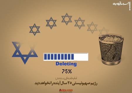 رژیم صهیونیستی، غرق در تنش‌ها