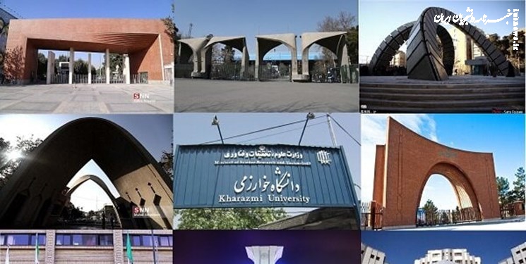 ۱۰ دانشگاه برتر جهان اسلام در سال ۲۰۲۲ معرفی شدند