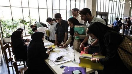 مهلت ثبت نام وام دانشجویی دانشگاه شهید بهشتی تا ۱۳ اردیبهشت ۱۴۰۲