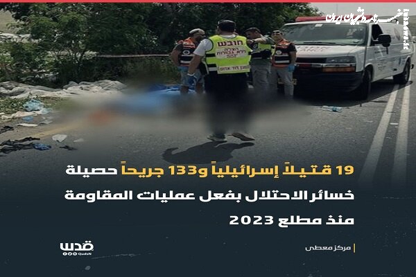 مبارزان فلسطینی ۱۹ صهیونیست به هلاکت رساندند