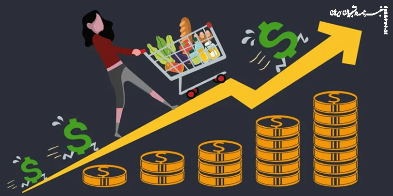 بررسی ماهیت تورم در اقتصاد ایران