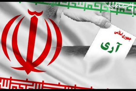 جایگاه امروز جمهوری اسلامی ایران و دشمنانش کجاست؟