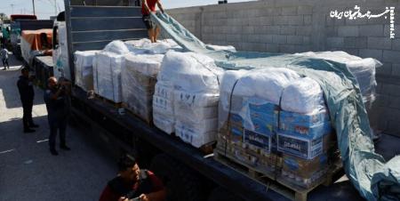 UN Humanitarian Office Warns Gaza's Critical Shortfall in Humanitarian Supplies