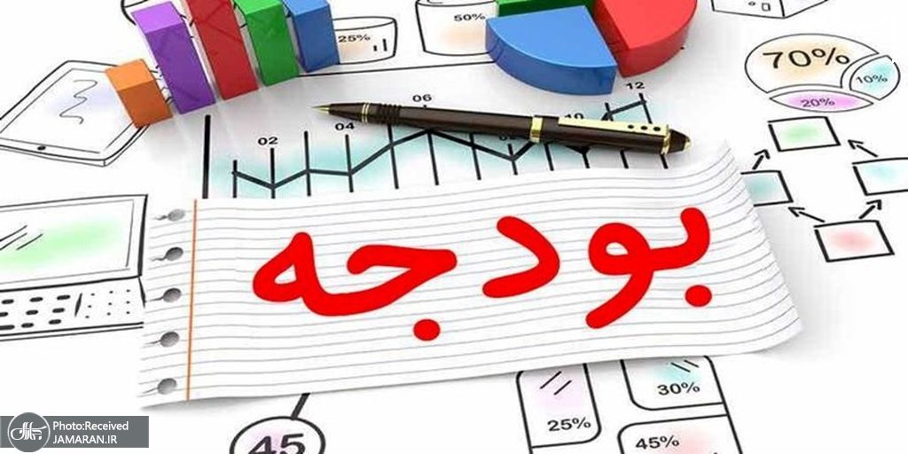 تصویب لایحه بودجه ۱۴۰۳ درکمیسیون تلفیق مجلس شورای اسلامی