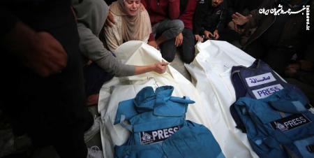 Report: Number of Journalists Killed in Gaza Rises to 101