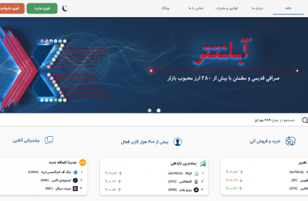 معرفی صرافی آبان تتر، نگاهی بر قابلیت ها و خدمات این صرافی ارز دیجیتال