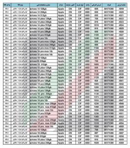 ارزش گمرکی آیفون مسافری اعلام شد +جدول