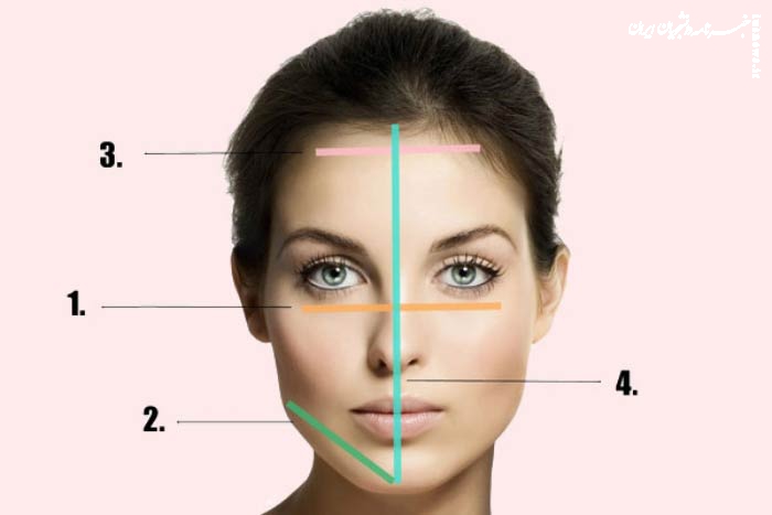 تغییر  استاندارد زیبایی در زنان