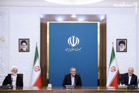 جلسه شورای‌ عالی هماهنگی اقتصادی سران قوا