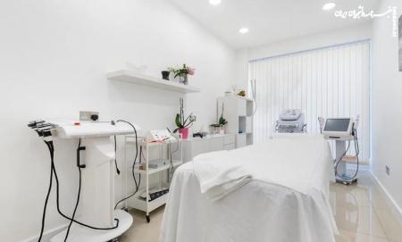 راهنمای کامل خرید تجهیزات حرفه ‌ای کلینیک زیبایی