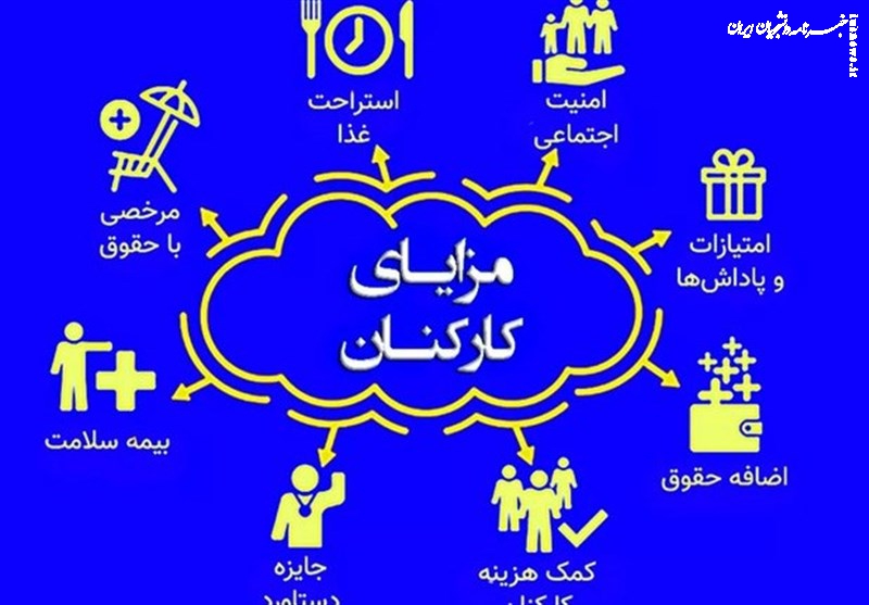 میزان پرداخت کمکهای رفاهی دولتیها مشخص شد