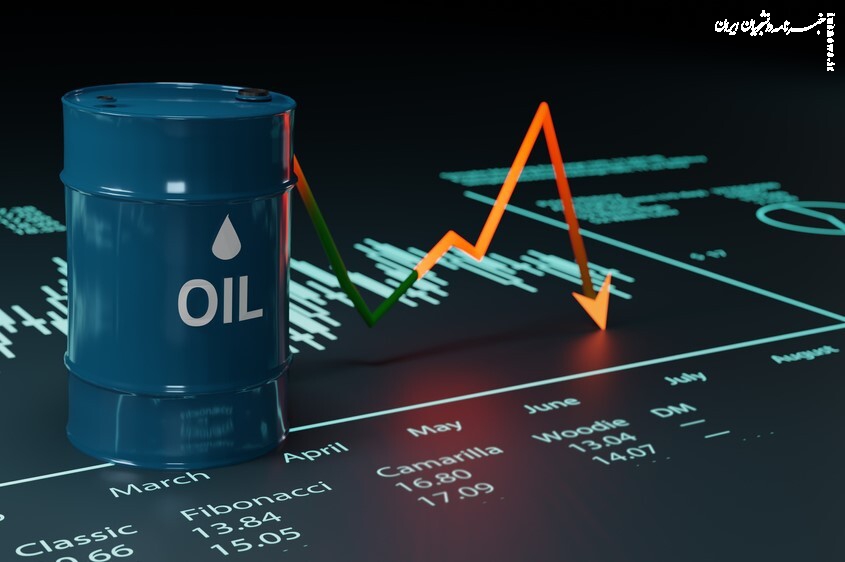 قیمت جهانی نفت امروز ۱۴۰۴/۲/۸
