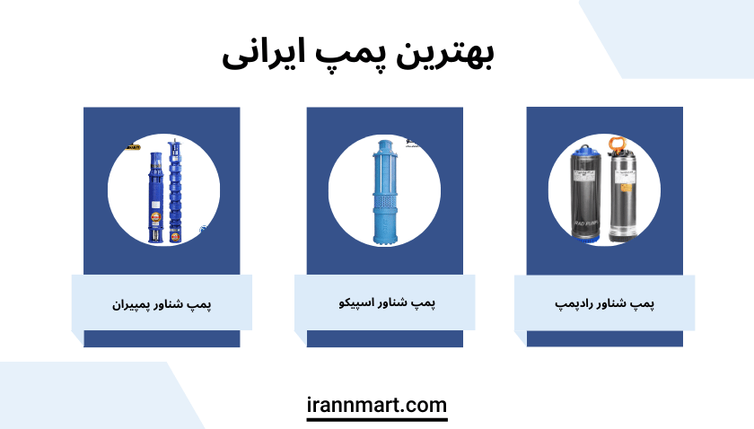 مقایسه برندهای ایرانی پمپ شناور | انتخابی آگاهانه با بررسی قیمت و کیفی