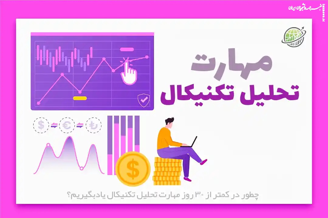 چطور در کمتر از ۳۰ روز مهارت تحلیل تکنیکال یاد بگیریم؟