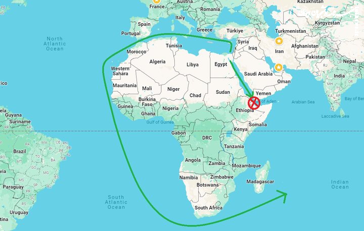 سناریوی یمنی برای بستن تنگه هرمز