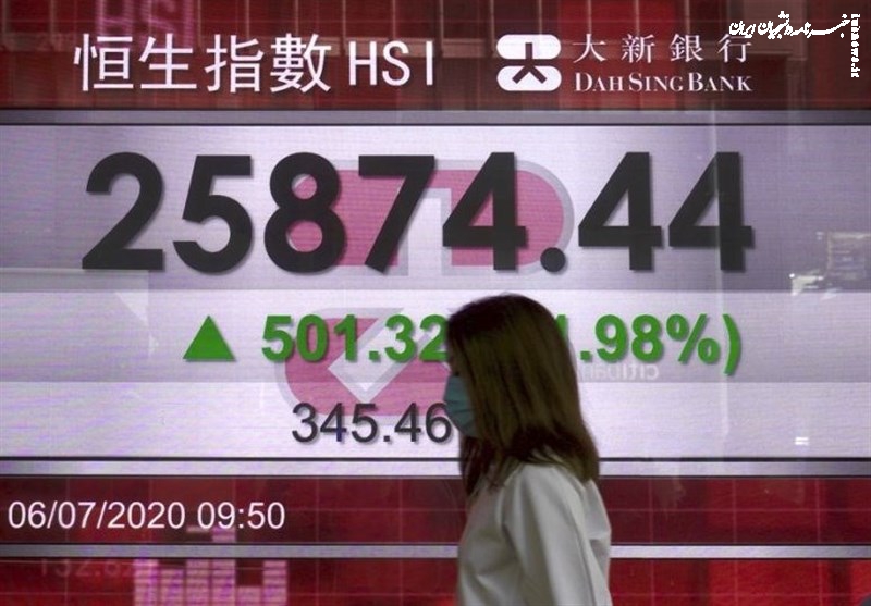 نگرانی سرمایه گذاران بازارهای آسیایی از حمله آمریکا به ایران