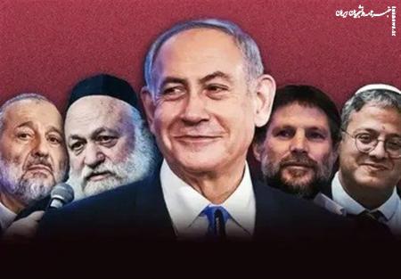  جنگ با ایران و پارادوکس محبوبیت بنیامین نتانیاهو 