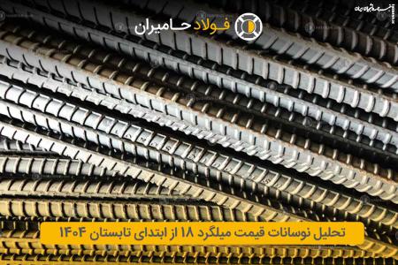 بررسی روند قیمت میلگرد ۱۸ در تابستان ۱۴۰۴