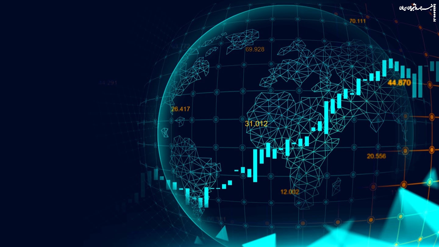 تحلیل روانشناسی بازار به همراه ویژگی های اتوماتیک با ورود به بروکر آمارکتس