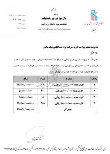 افشای تخلفات مالی کلان در دانشگاه علوم پزشکی ایران/ از قراردادهای هزاران میلیاردی بدون مناقصه تا پرداخت‌های مشکوک +اسناد