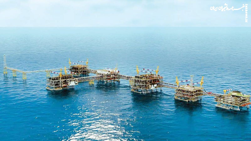  اهرم توسعه اقتصادی