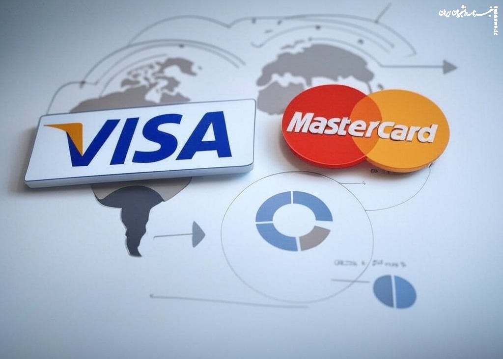 خرید مستر کارت مجازی و فیزیکی در ایران-تحویل فوری