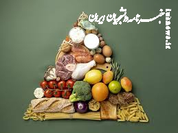 پویش ملی «تغذیه سالم» با محوریت نان سالم در آذرماه اجرا می‌شود