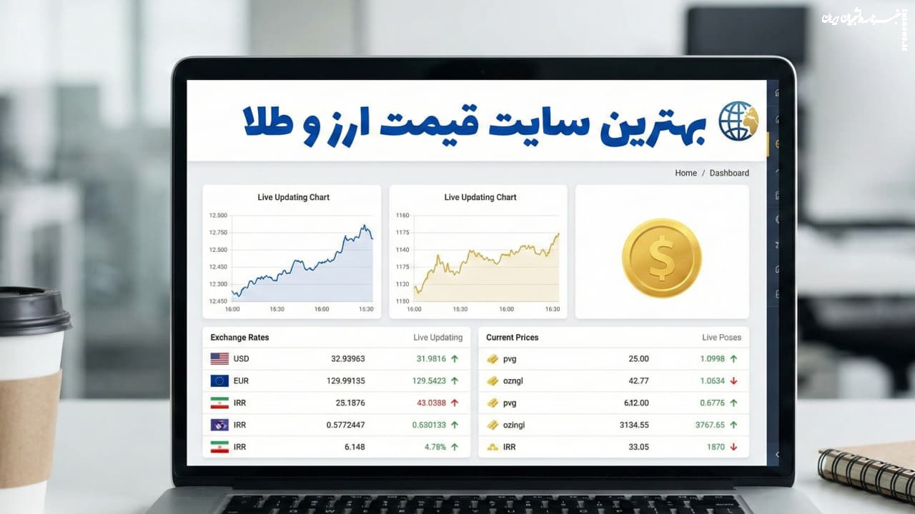  معرفی بهترین سایت قیمت ارز و طلا (GoldPriceToday.ir)