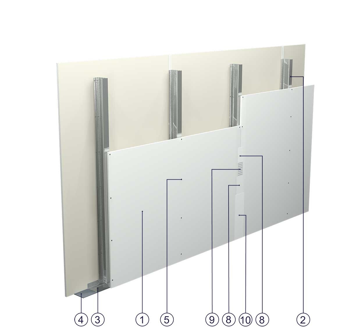 بهترین روش برآورد قیمت کناف قبل از بازدید حضوری