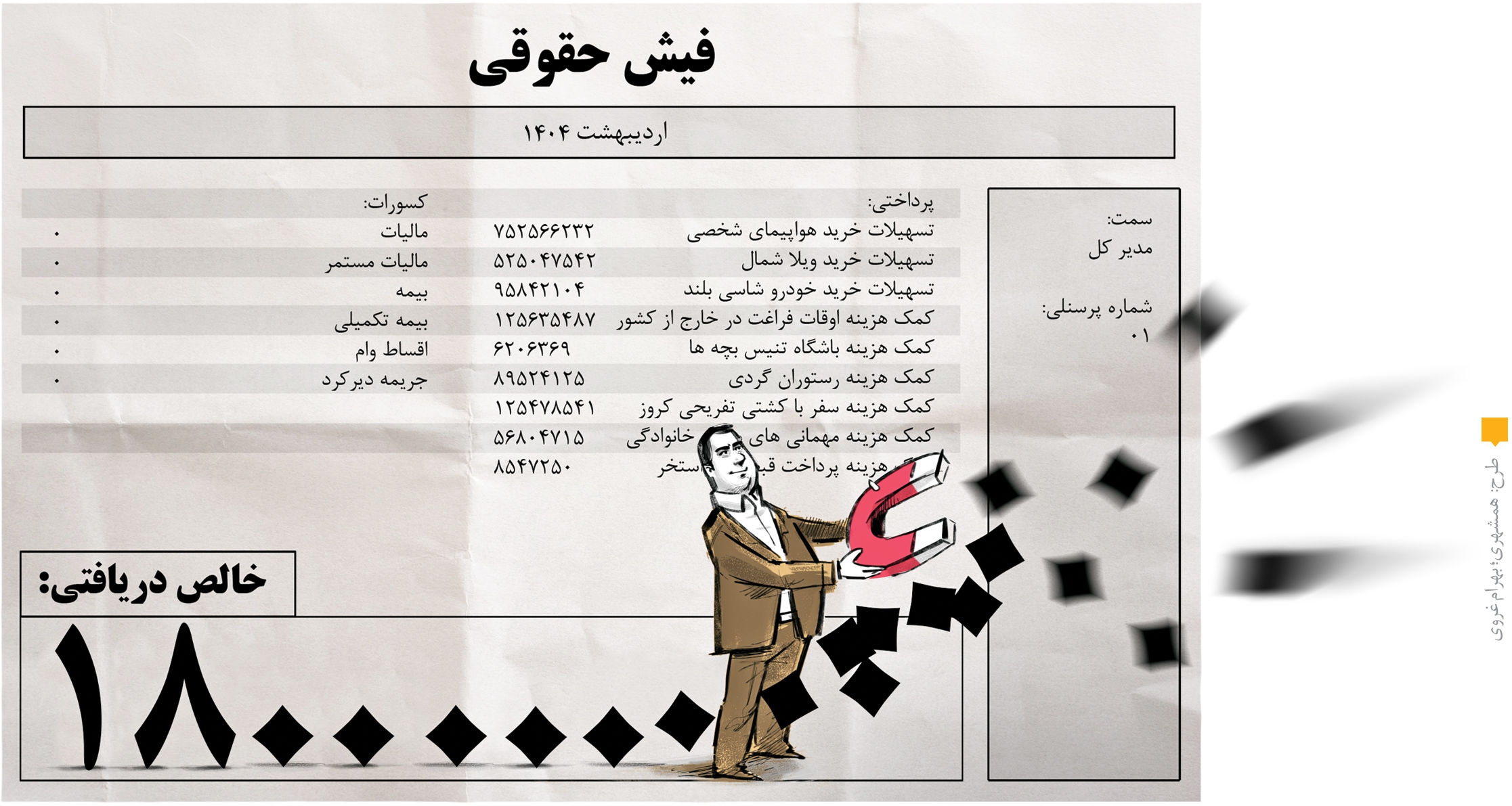مجلس محدودیت سقف حقوق را برداشت