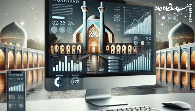 طراحی سایت نجف آباد| آشنایی با روند طراحی سایت در این شهر