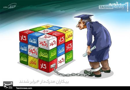 هشدار درباره رشد بیکاری در میان زنان فارغ‌التحصیل