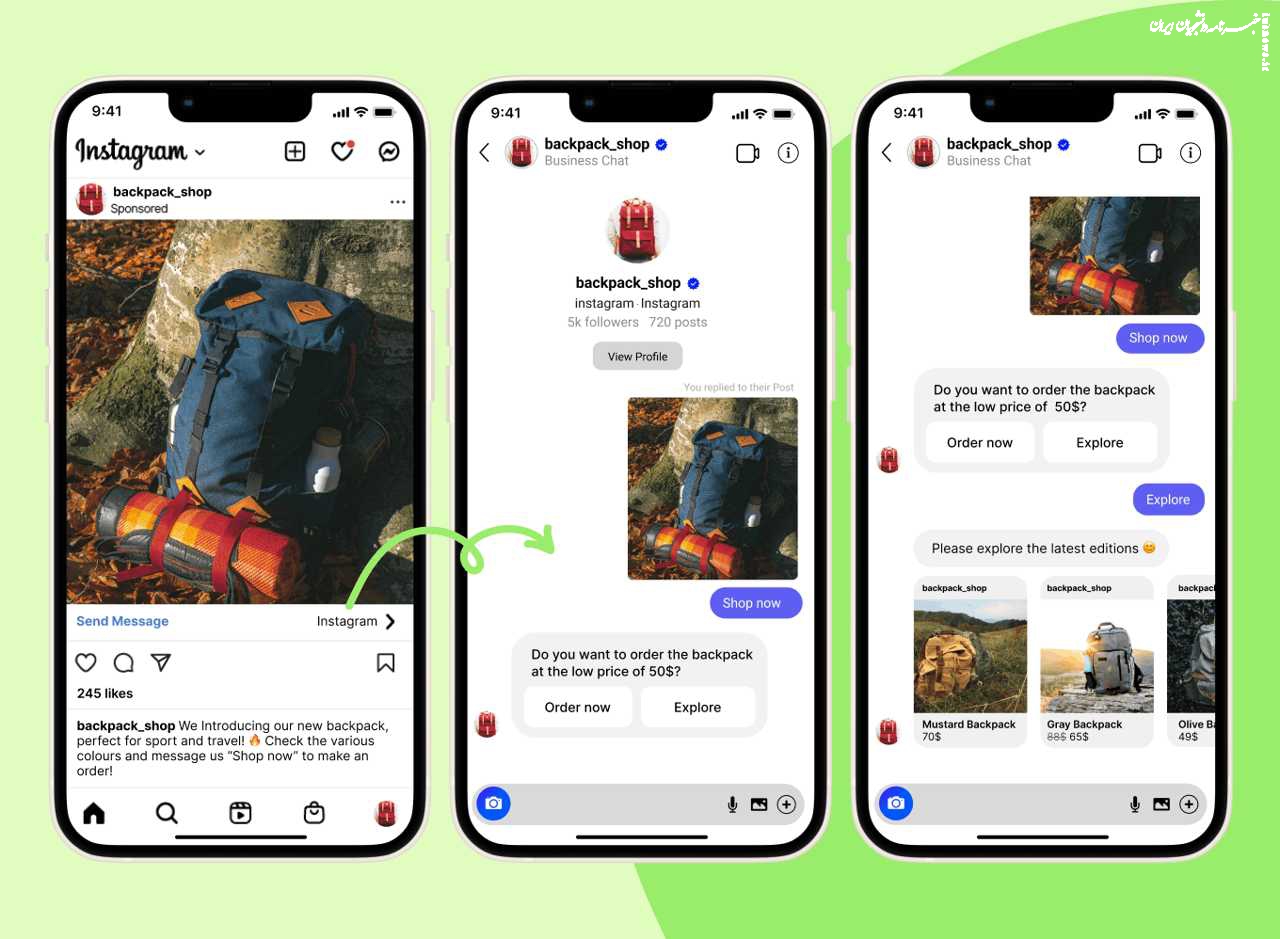 دایرکت هوشمند و اتوماتیک اینستاگرام چیست؟ مزایا و کاربرد فعالسازی